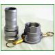 Pipe Fitting Adapter Kit